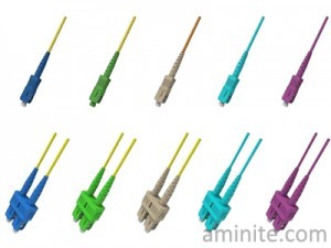 Sc Fiber Optic Patch Cord,sc Fiber Patch Cable -aminite Fiber 